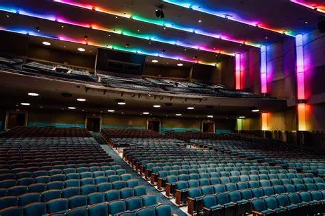 Ovens Auditorium